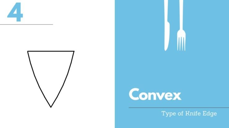 convex knife