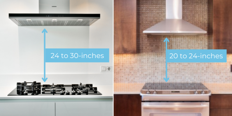 height of a range hood over different kinds of range