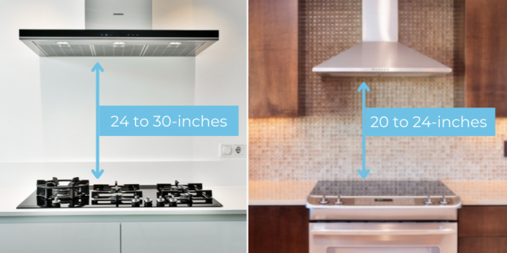 Range Hood Mounting Height (Complete Guide)