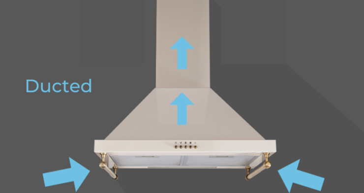 Top Reasons Range Vent Hood Won't Vent — Range Vent Hood Troubleshooting 