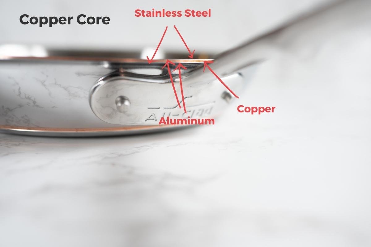 An All-Clad Copper core frying pan viewed from the side in order to clearly depict the clad layers.